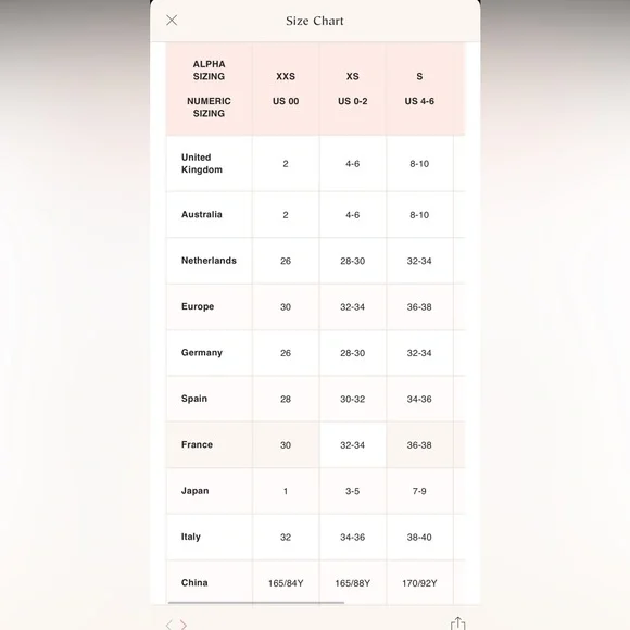 Striped Tunic - Free People. Size small - Picture 7 of 7